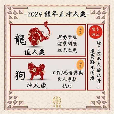 113年龍寶寶|2024青龍年113年哪些生肖犯太歲正沖偏沖？（龍、狗。